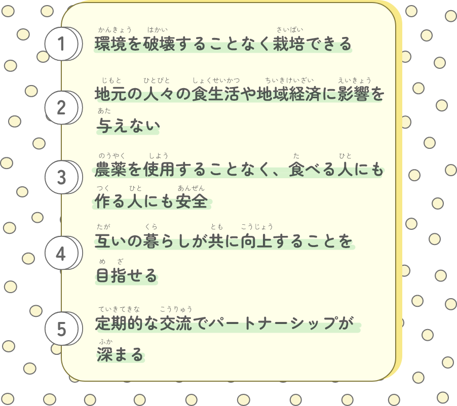 SDGsなポイント①環境を破壊することなく栽培できる
		②地元の人々の食生活や地域経済に影響を与えない
		③農薬を使用することなく、食べる人にも作る人にも安全
		④互いの暮らしが共に向上することを目指せる
		⑤定期的な交流でパートナーシップが深まる